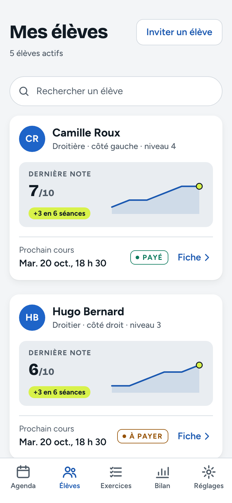 Écran coach Mes élèves : une carte par élève avec son niveau, son côté de jeu, sa dernière note sur 10 et sa mini-courbe.